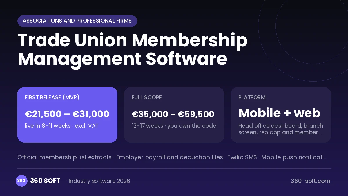 Trade Union Membership Management Software