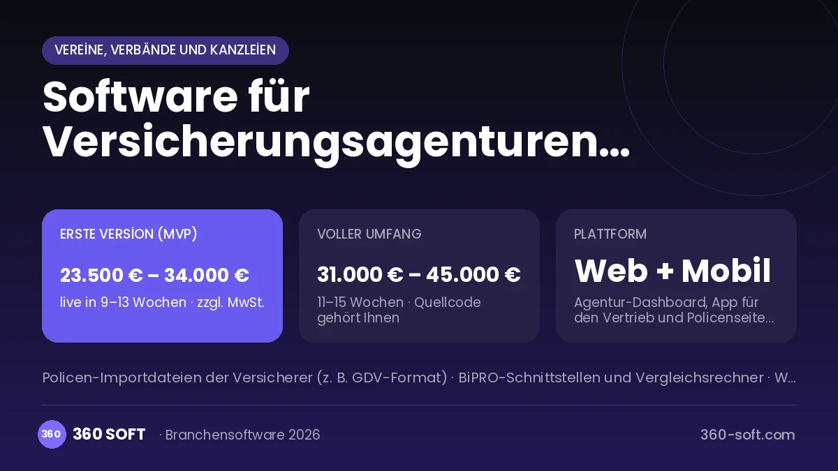 Software für Versicherungsagenturen: Policen und Verlängerungen