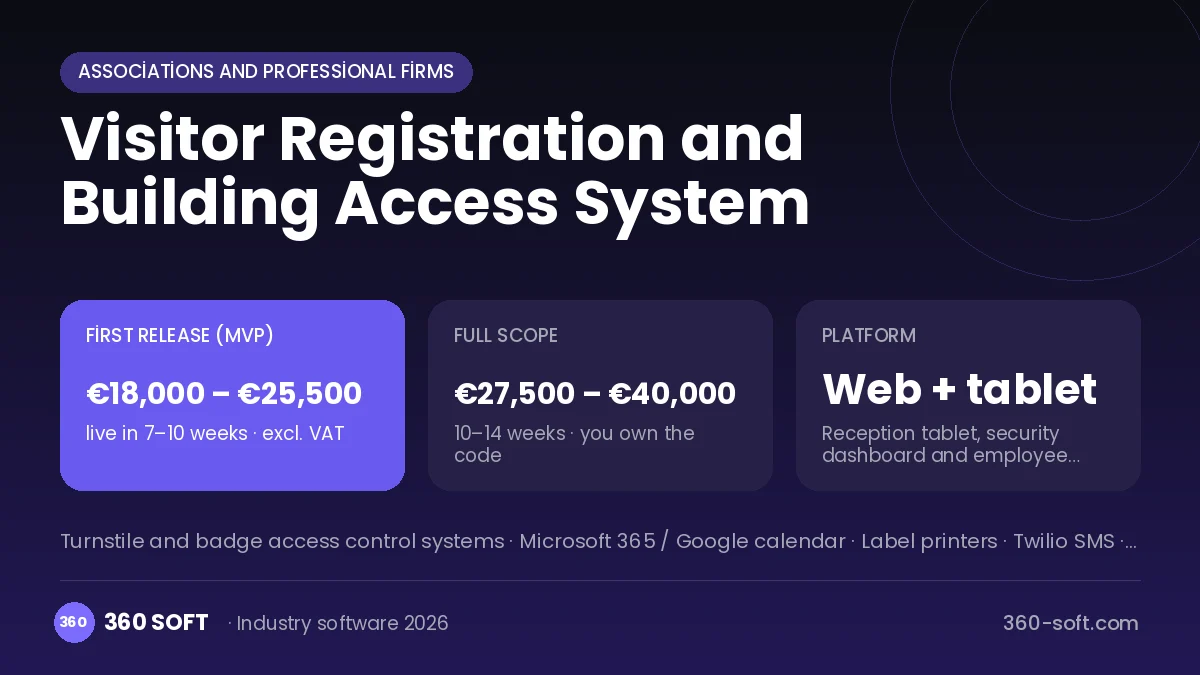 Visitor Registration and Building Access System