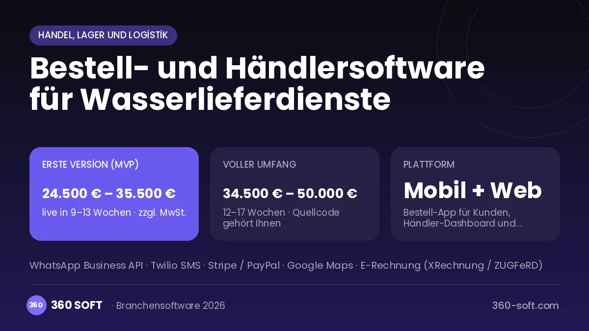 Bestell- und Händlersoftware für Wasserlieferdienste