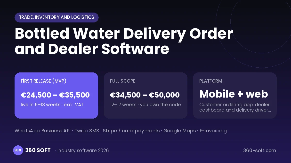 Bottled Water Delivery Order and Dealer Software