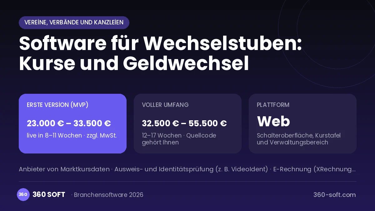 Software für Wechselstuben: Kurse und Geldwechsel