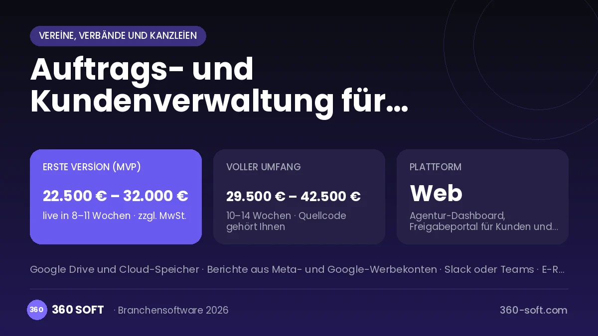 Auftrags- und Kundenverwaltung für Werbeagenturen