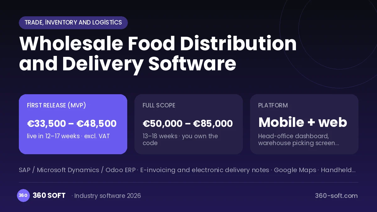 Wholesale Food Distribution and Delivery Software