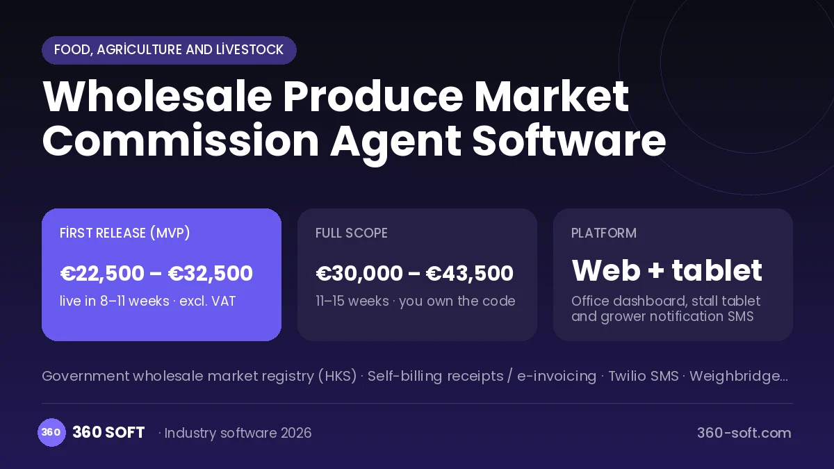 Wholesale Produce Market Commission Agent Software