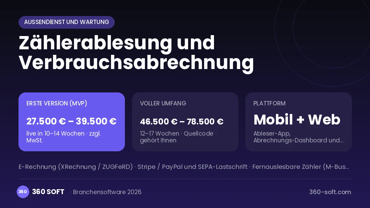 Zählerablesung und Verbrauchsabrechnung