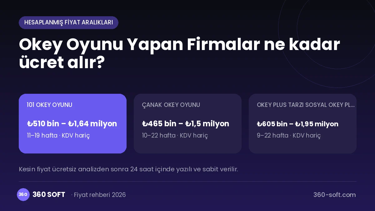 Okey Oyunu Yapan Firmalar fiyat ve süreç özeti