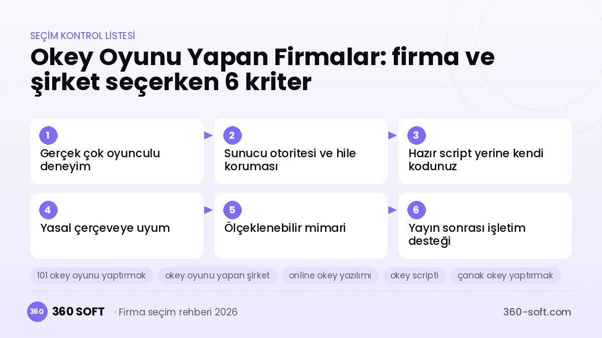 Okey Oyunu Yapan Firmalar seçim kriterleri kontrol listesi