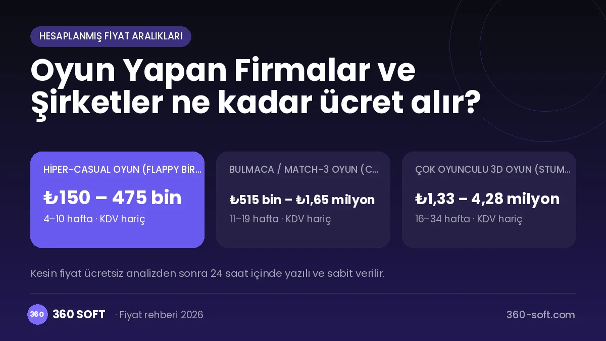 Oyun Yapan Firmalar ve Şirketler fiyat ve süreç özeti