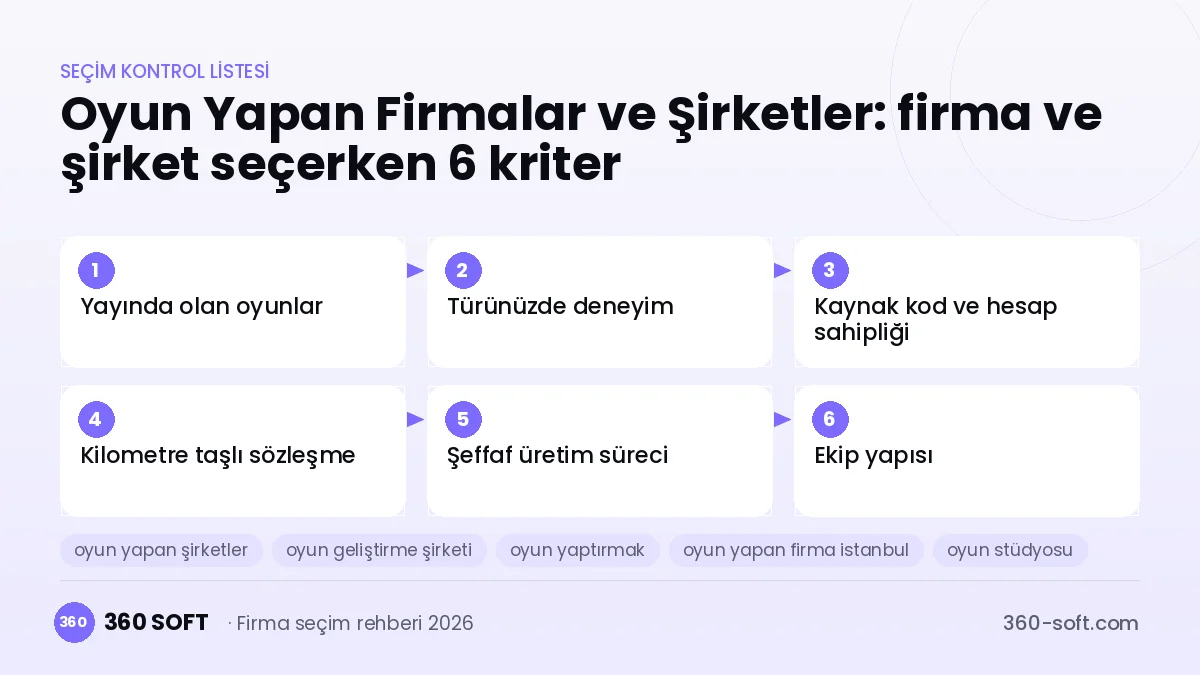 Oyun Yapan Firmalar ve Şirketler seçim kriterleri kontrol listesi