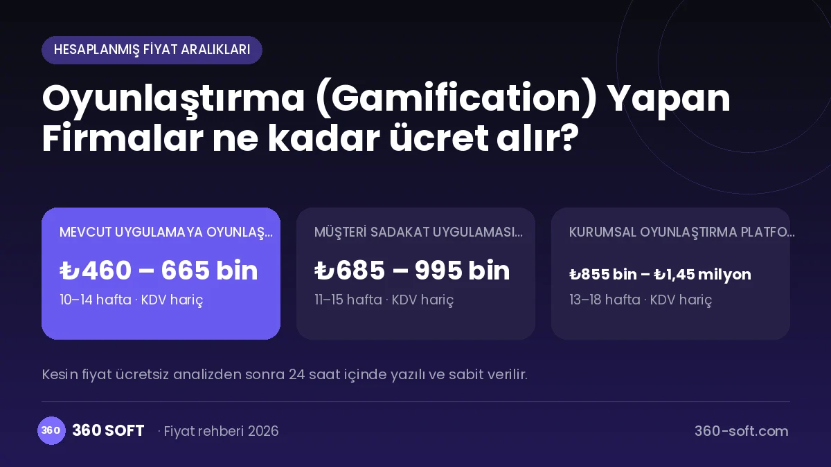 Oyunlaştırma (Gamification) Yapan Firmalar fiyat ve süreç özeti
