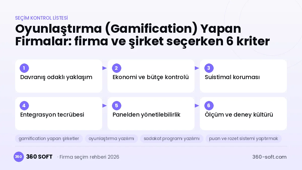 Oyunlaştırma (Gamification) Yapan Firmalar seçim kriterleri kontrol listesi