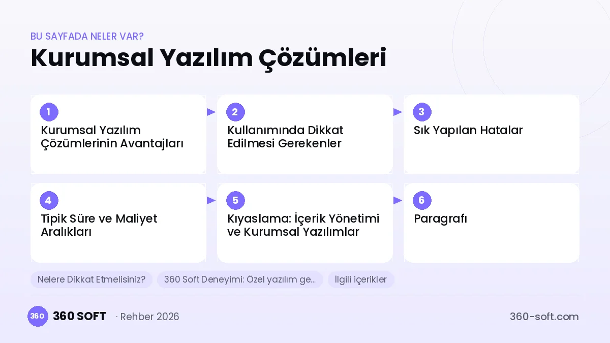 Kurumsal Yazılım Çözümleri — konu başlıkları