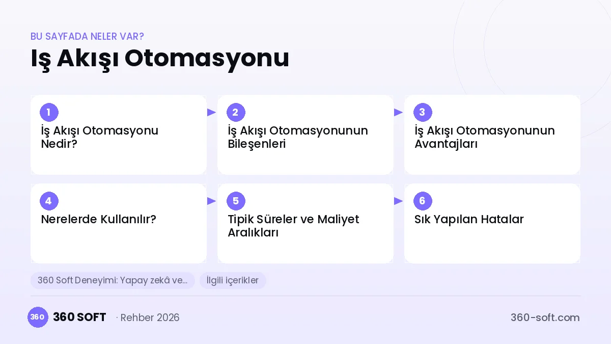 Iş Akışı Otomasyonu — konu başlıkları