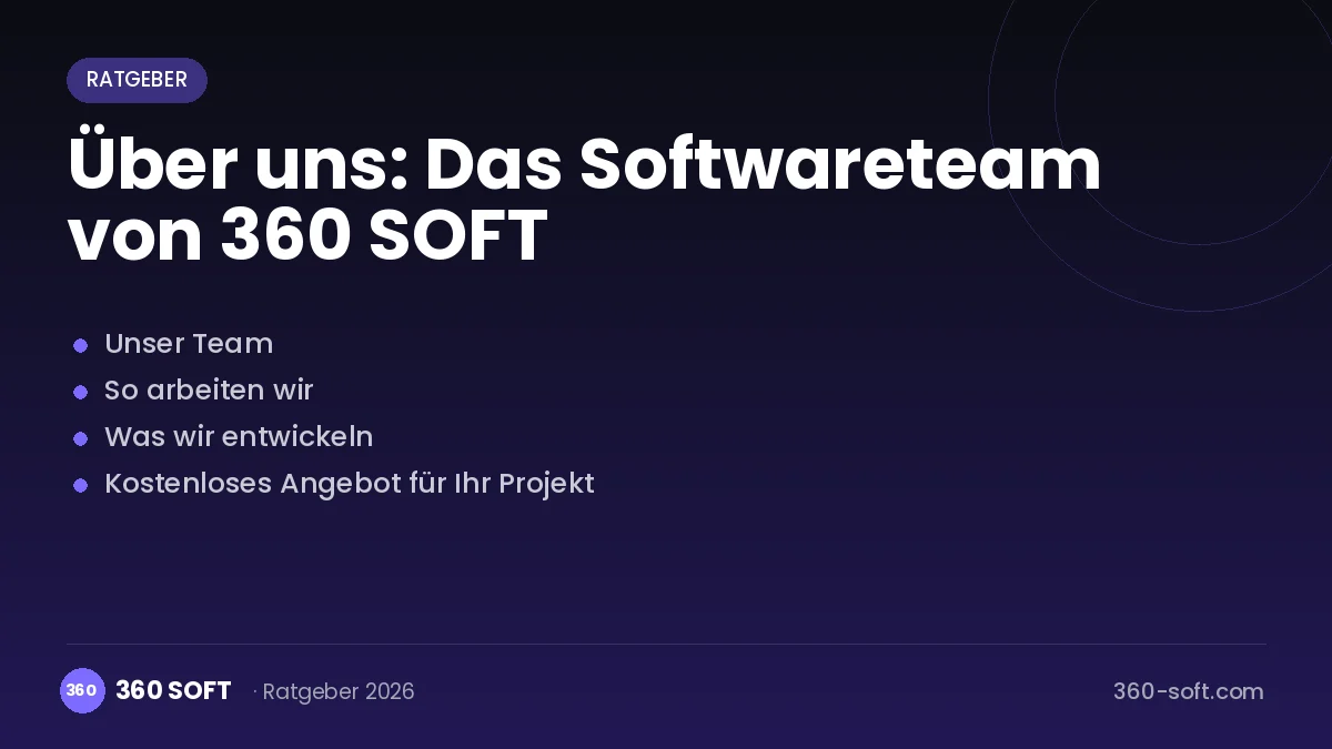 Über uns: Das Softwareteam von 360 SOFT