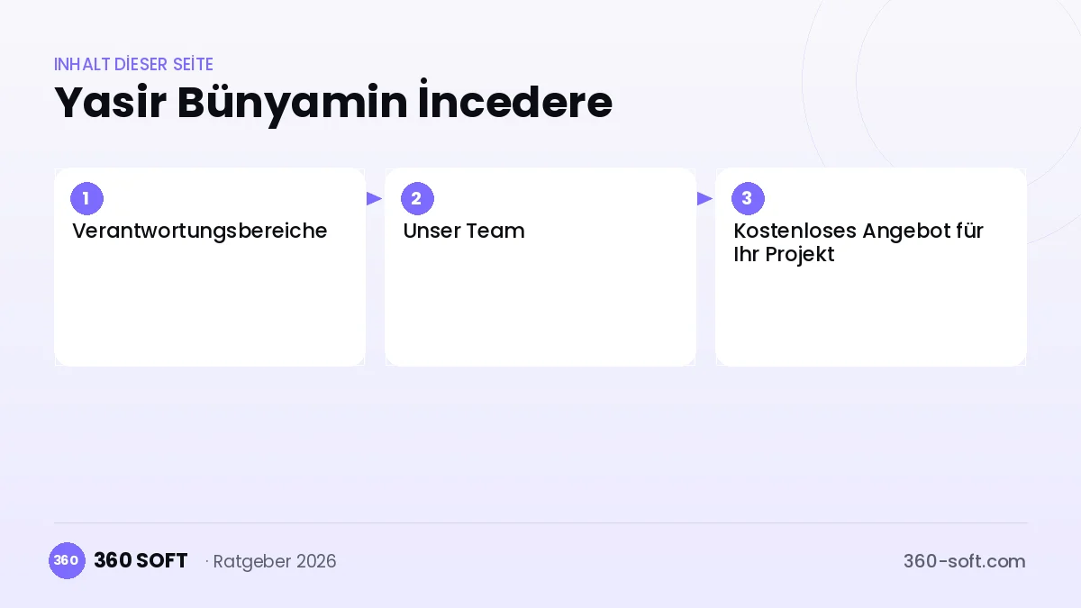 Yasir Bünyamin İncedere — overview