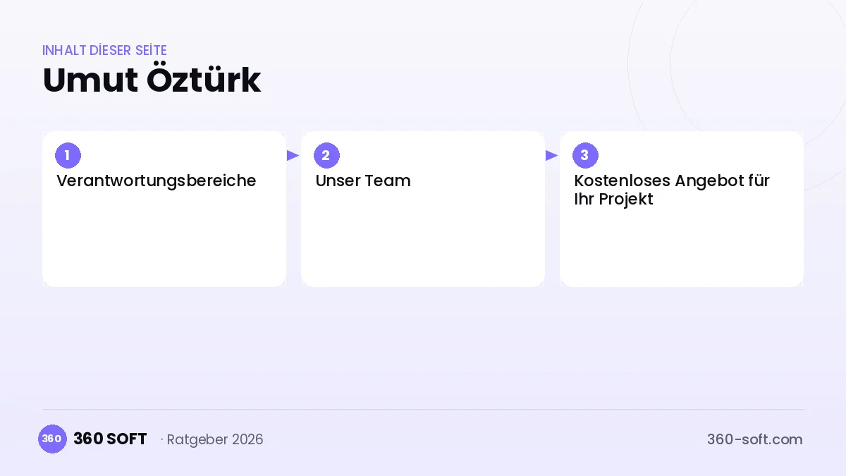 Umut Öztürk — overview