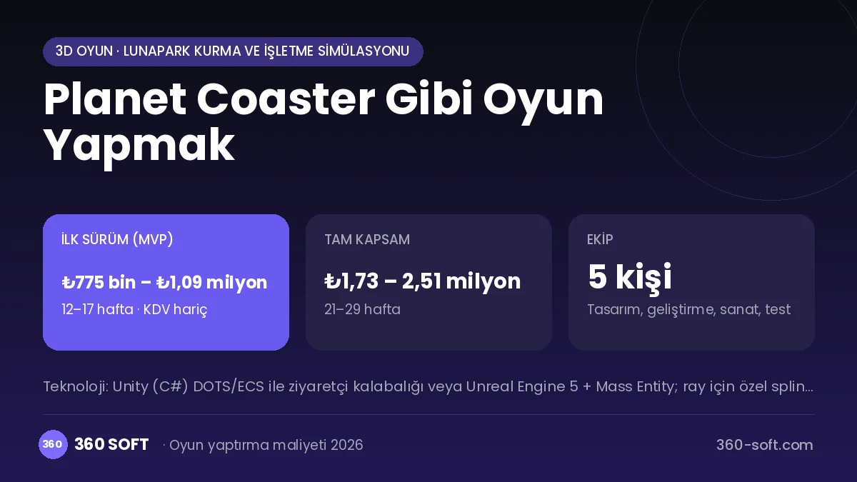 Planet Coaster Gibi Oyun Yapmak maliyet, süre ve ekip infografiği