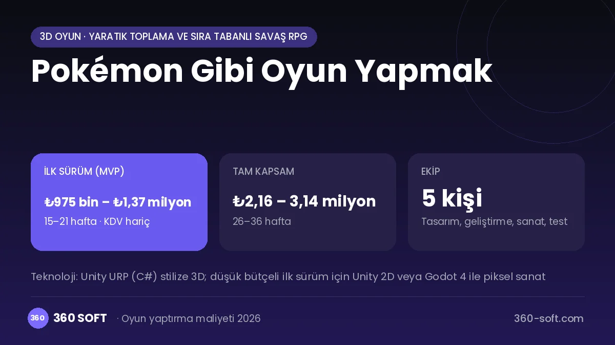 Pokémon Gibi Oyun Yapmak maliyet, süre ve ekip infografiği