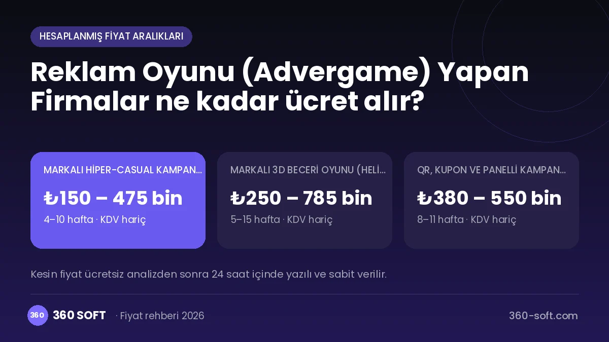 Reklam Oyunu (Advergame) Yapan Firmalar fiyat ve süreç özeti