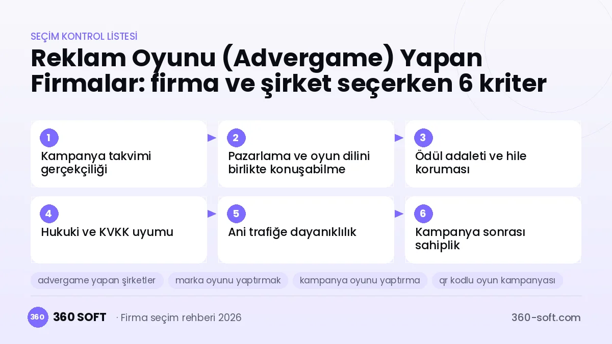 Reklam Oyunu (Advergame) Yapan Firmalar seçim kriterleri kontrol listesi