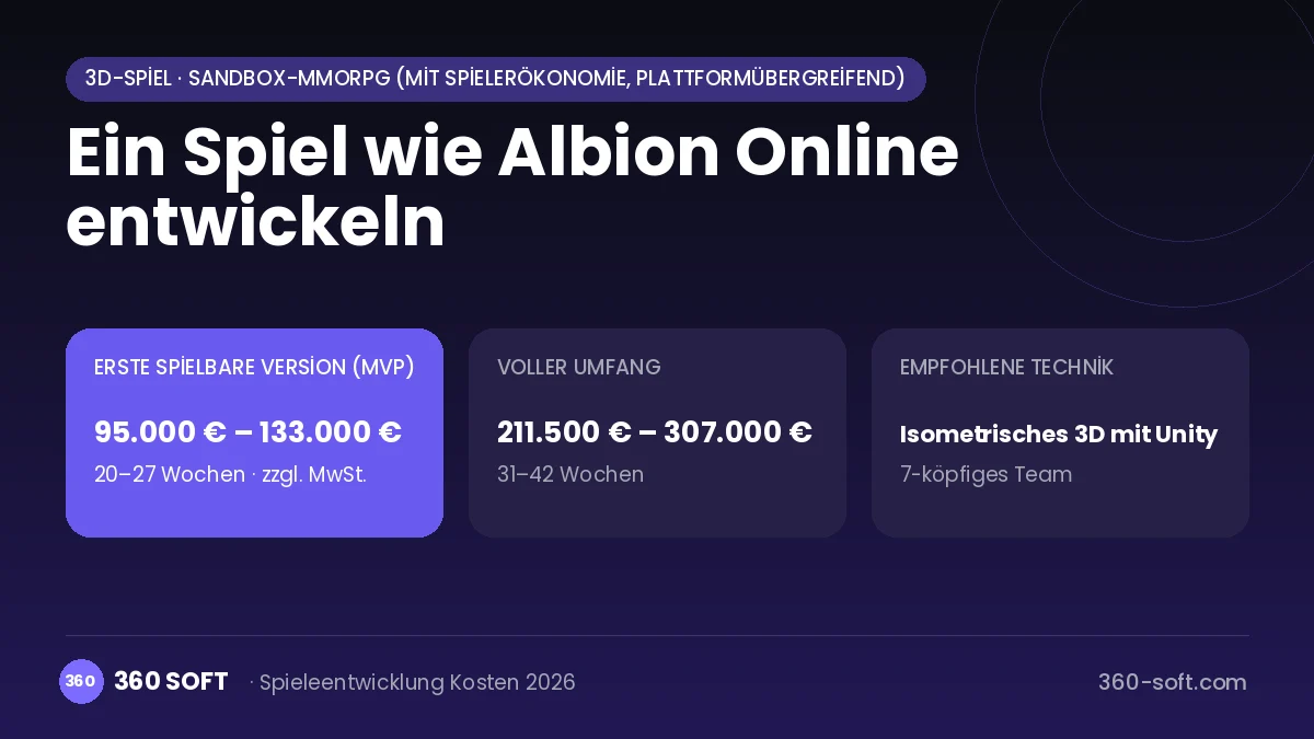 Ein Spiel wie Albion Online entwickeln