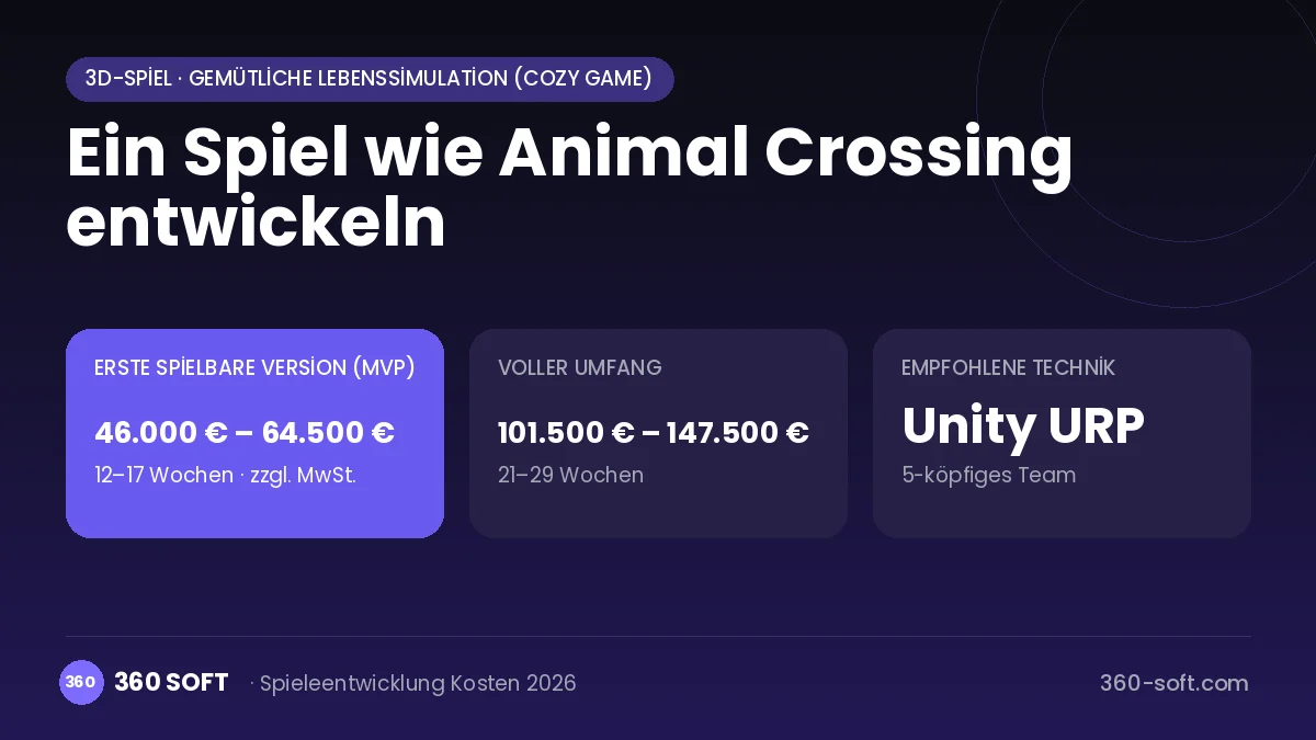 Ein Spiel wie Animal Crossing entwickeln