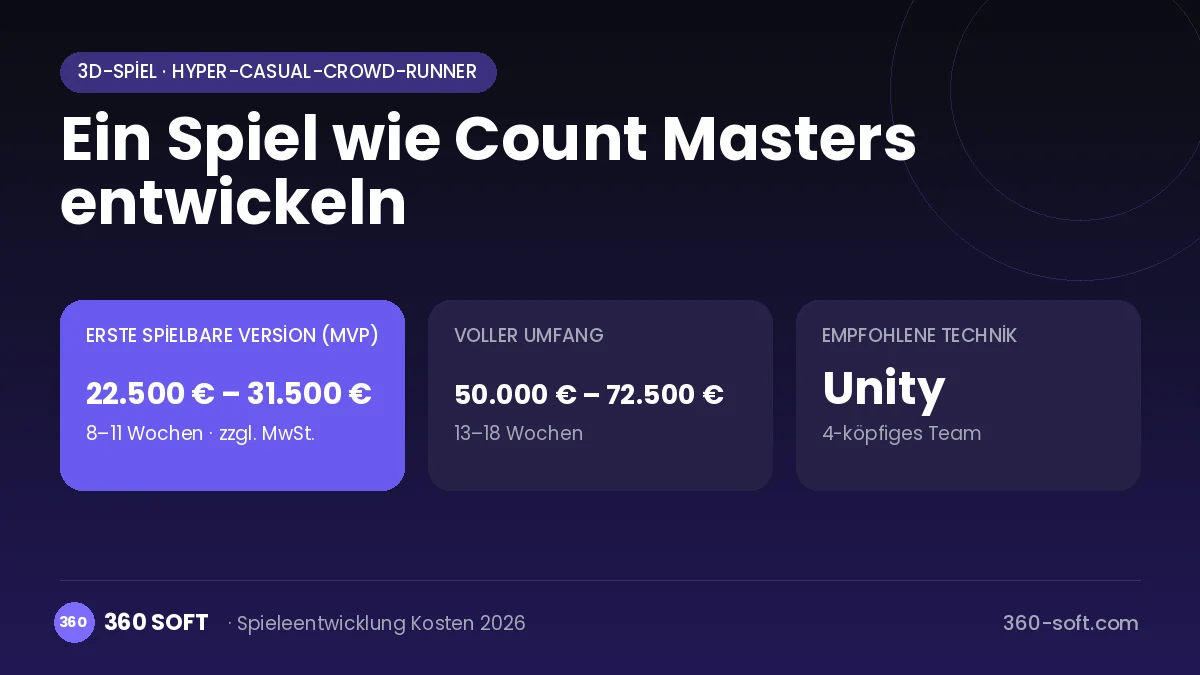 Ein Spiel wie Count Masters entwickeln