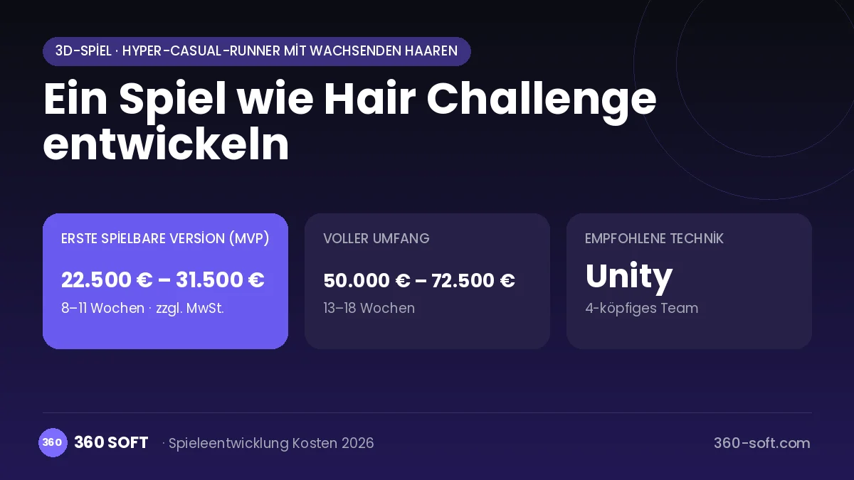Ein Spiel wie Hair Challenge entwickeln