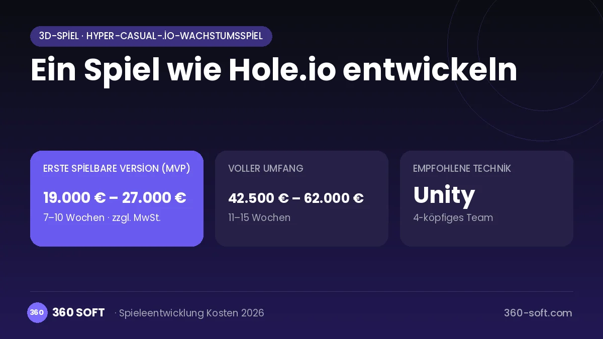 Ein Spiel wie Hole.io entwickeln