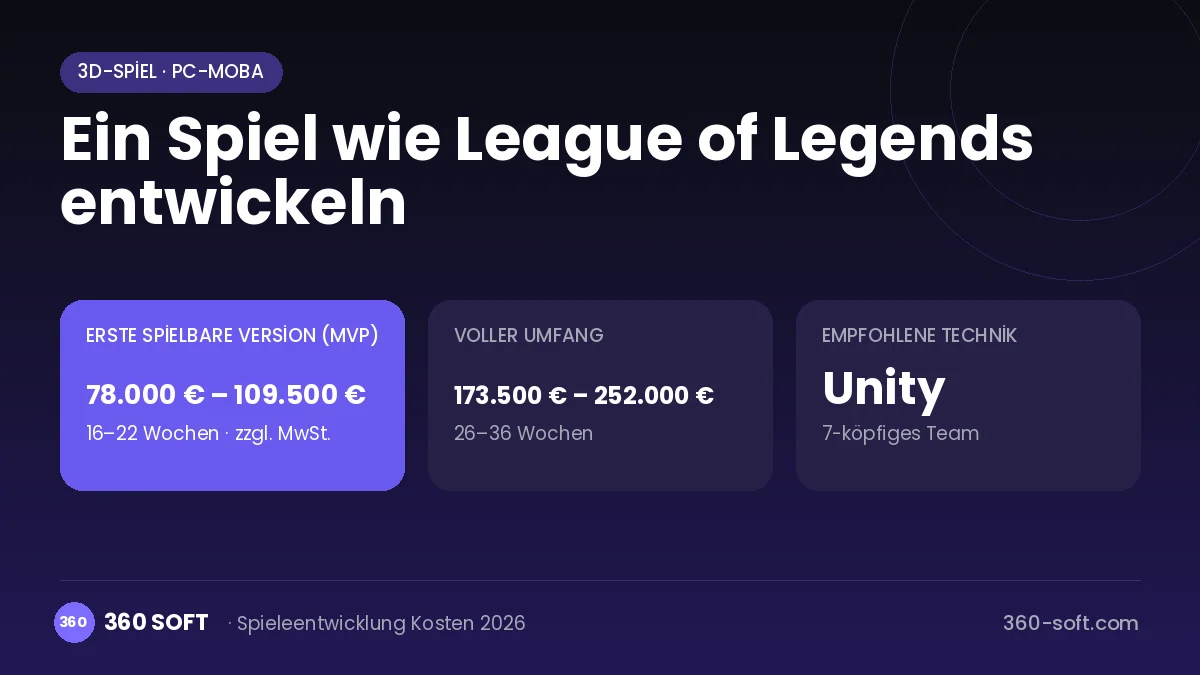 Ein Spiel wie League of Legends entwickeln