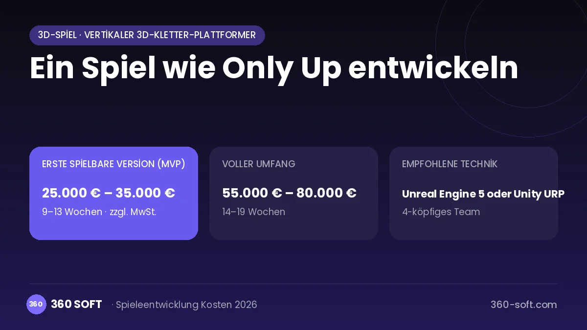 Ein Spiel wie Only Up entwickeln