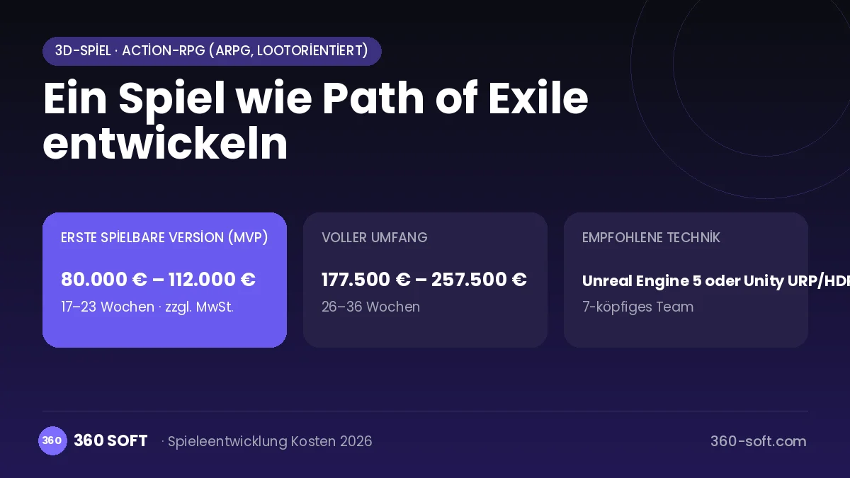 Ein Spiel wie Path of Exile entwickeln