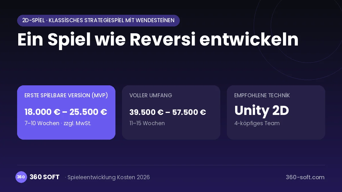 Ein Spiel wie Reversi entwickeln