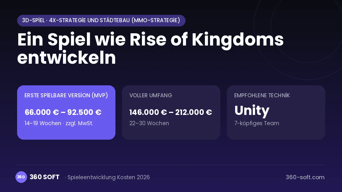 Ein Spiel wie Rise of Kingdoms entwickeln