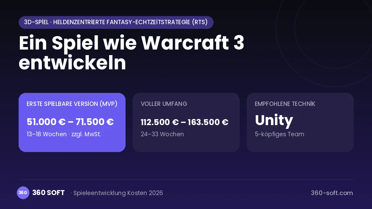 Ein Spiel wie Warcraft 3 entwickeln