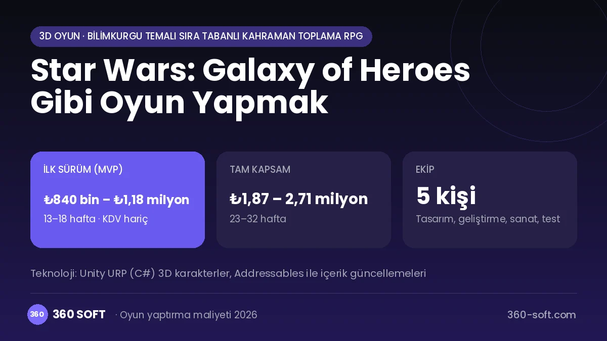 Star Wars: Galaxy of Heroes Gibi Oyun Yapmak maliyet, süre ve ekip infografiği