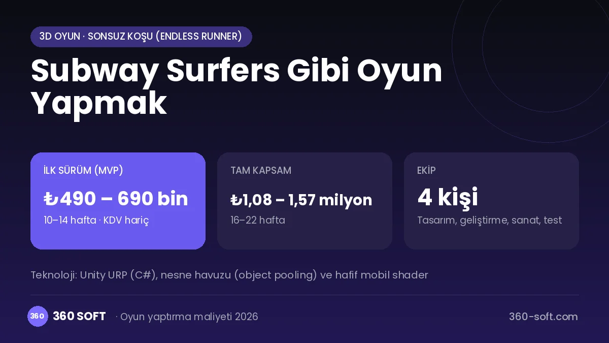Subway Surfers Gibi Oyun Yapmak maliyet, süre ve ekip infografiği