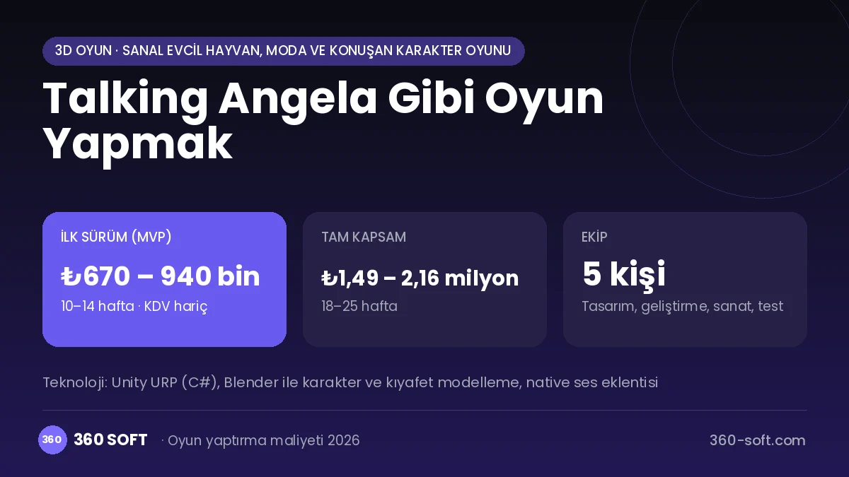 Talking Angela Gibi Oyun Yapmak maliyet, süre ve ekip infografiği