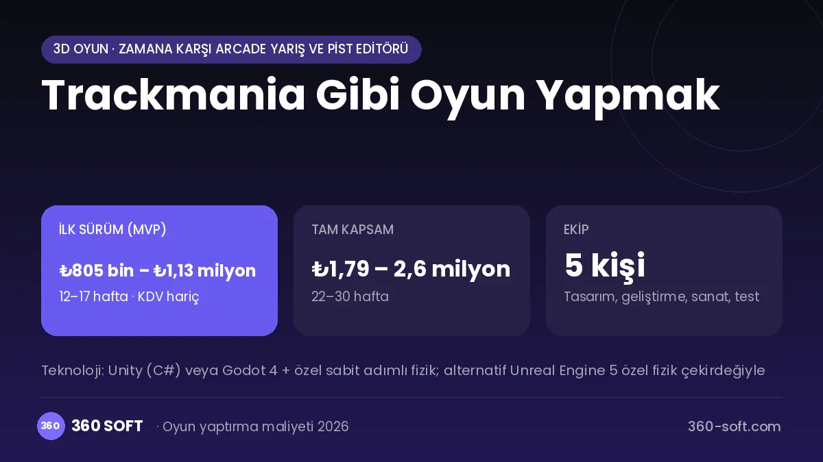 Trackmania Gibi Oyun Yapmak maliyet, süre ve ekip infografiği