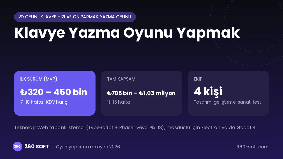 Klavye Yazma Oyunu Yapmak maliyet, süre ve ekip infografiği