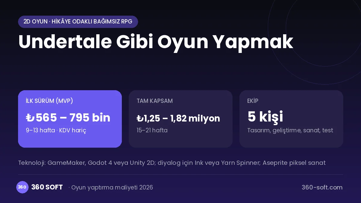 Undertale Gibi Oyun Yapmak maliyet, süre ve ekip infografiği
