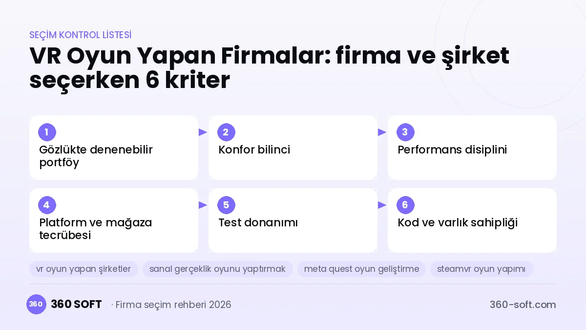 VR Oyun Yapan Firmalar seçim kriterleri kontrol listesi